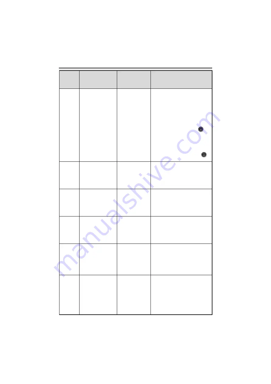 Sharp FO-2081 Operation Manual Download Page 136