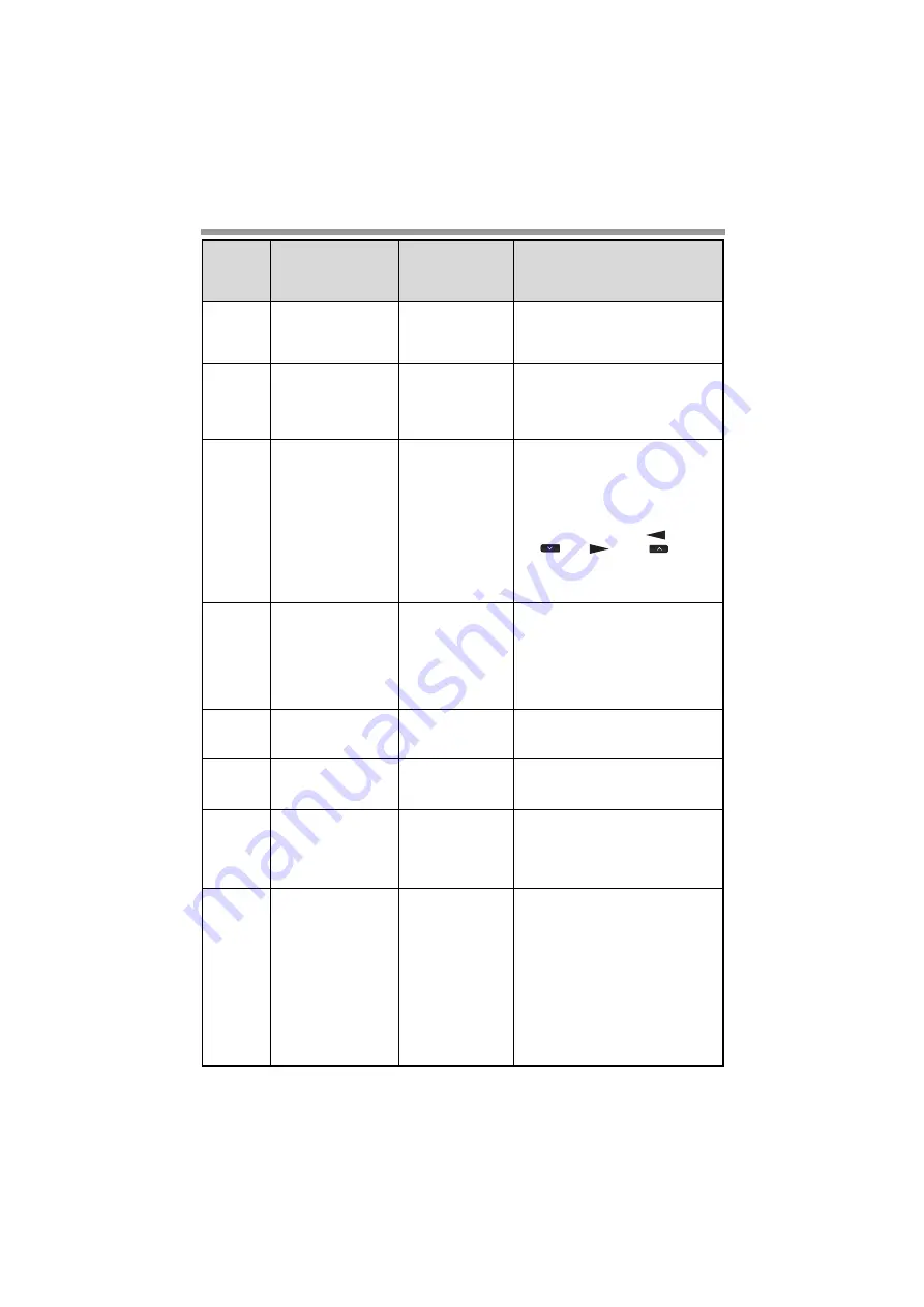 Sharp FO-2081 Operation Manual Download Page 137