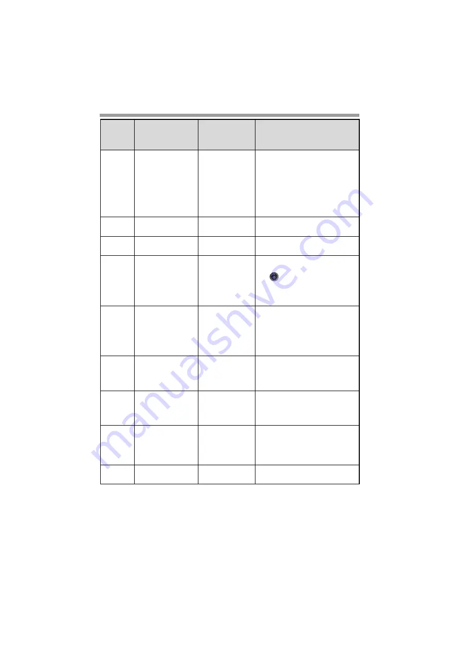 Sharp FO-2081 Operation Manual Download Page 138