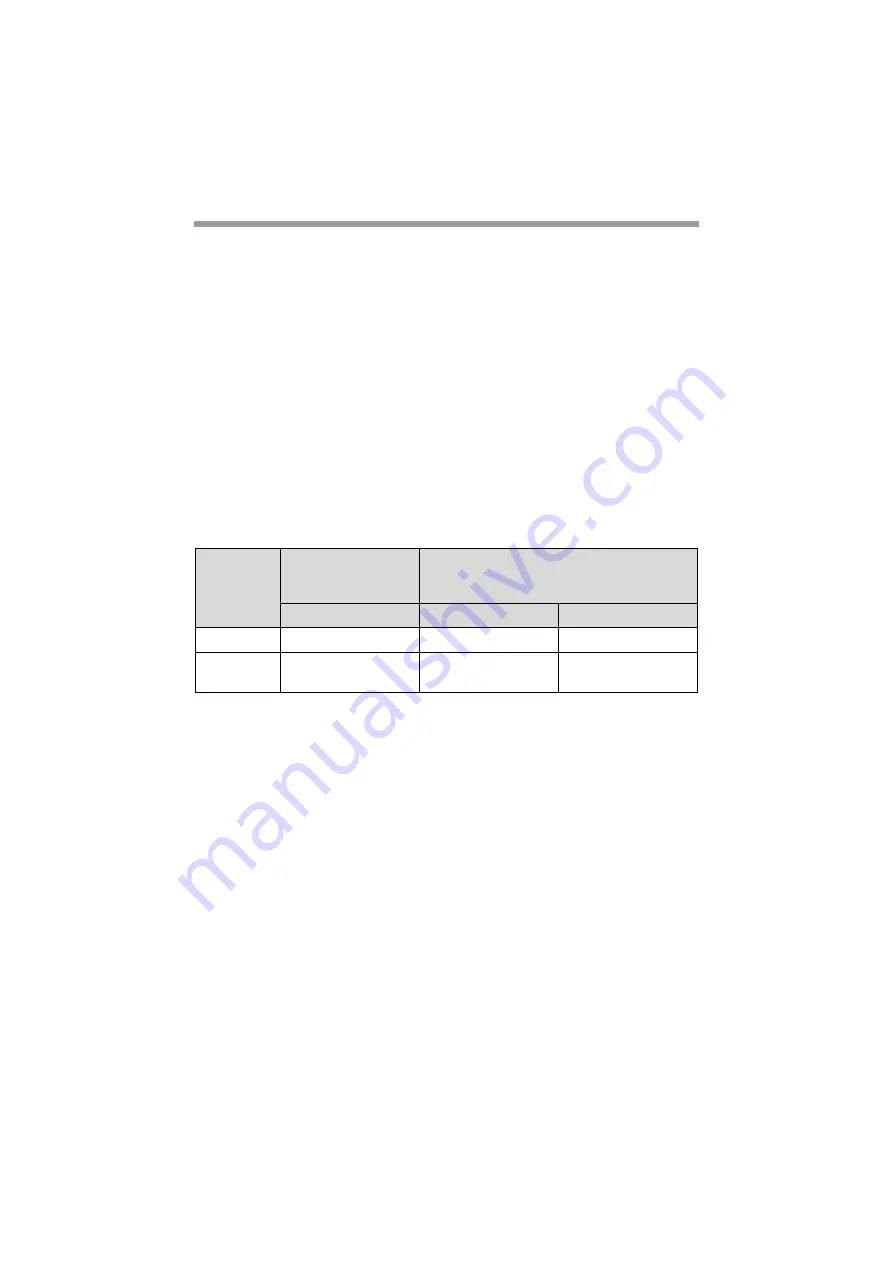 Sharp FO-2081 Operation Manual Download Page 146