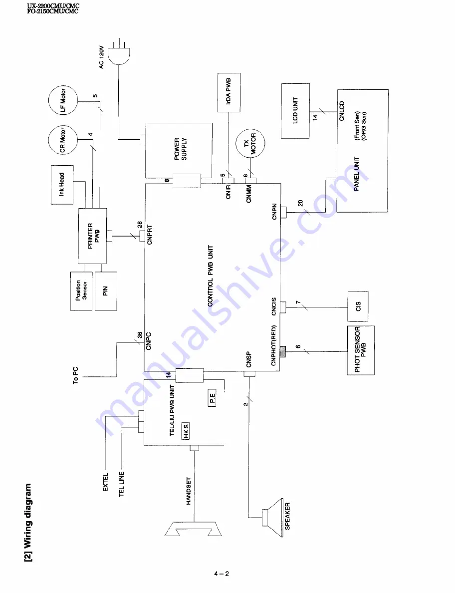 Sharp FO-2150CM Service Manual Download Page 46