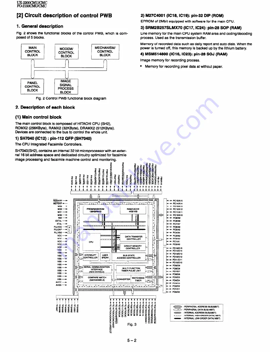 Sharp FO-2150CM Service Manual Download Page 50