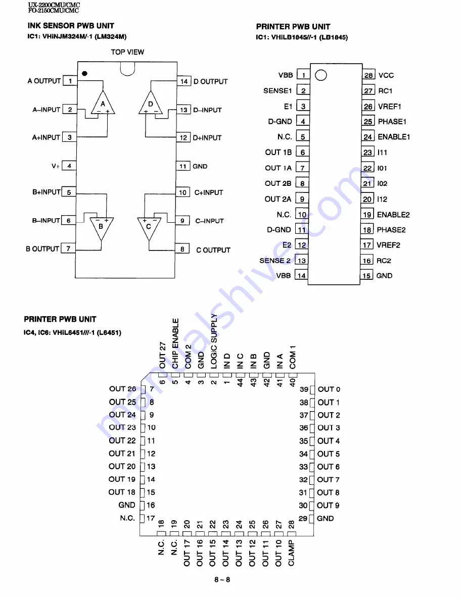 Sharp FO-2150CM Service Manual Download Page 98