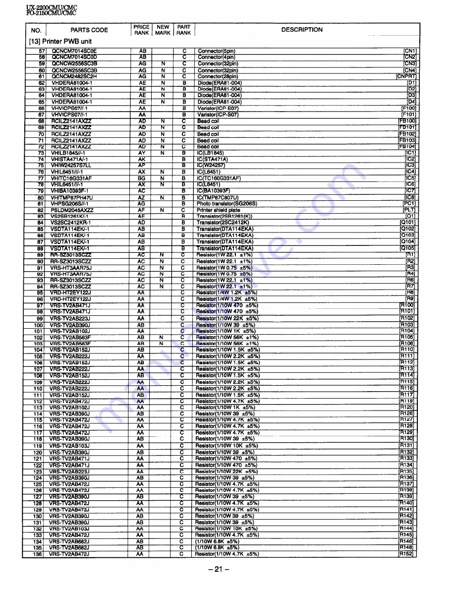 Sharp FO-2150CM Service Manual Download Page 122