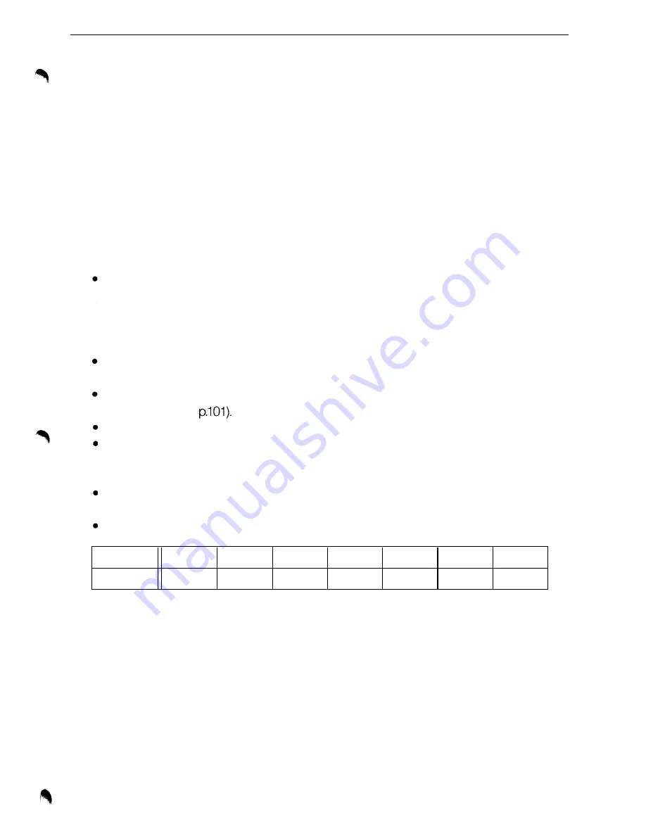 Sharp FO-220 Operation Manual Download Page 85