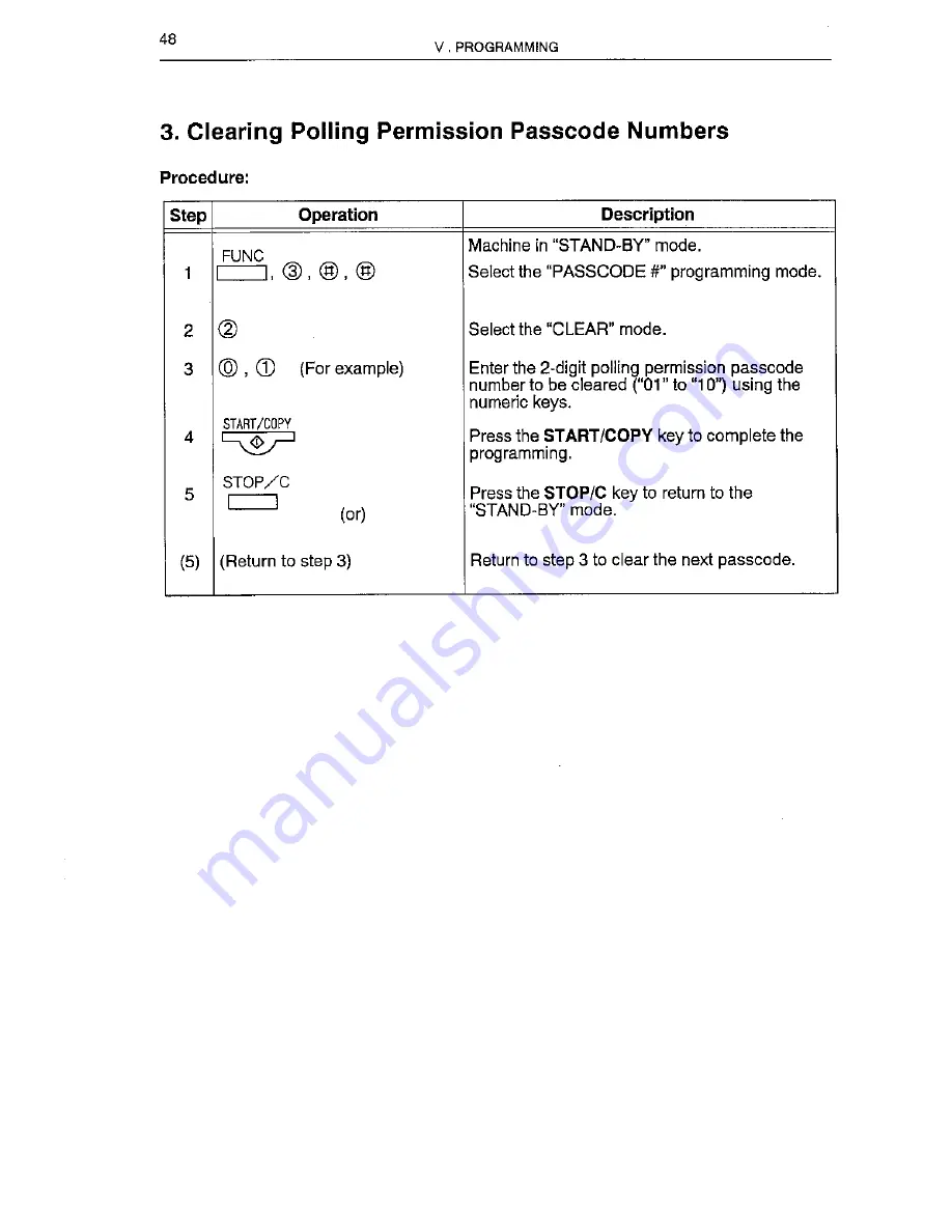 Sharp FO-2200 Operation Manual Download Page 50