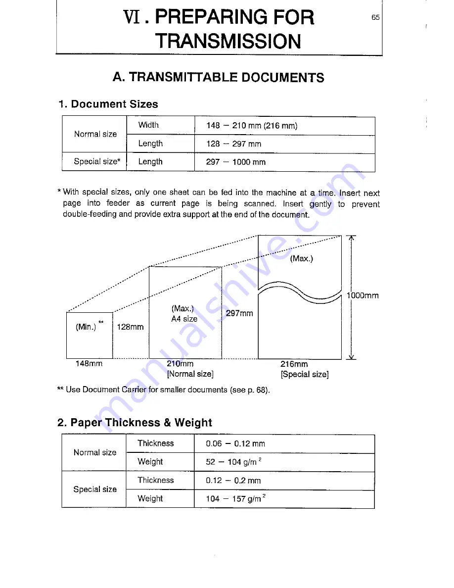 Sharp FO-2200 Operation Manual Download Page 67