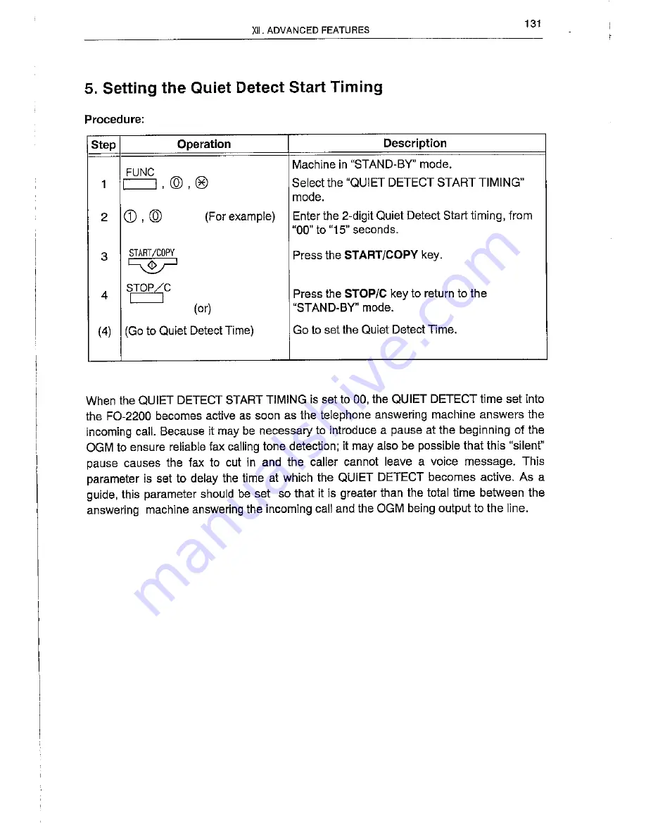 Sharp FO-2200 Operation Manual Download Page 133