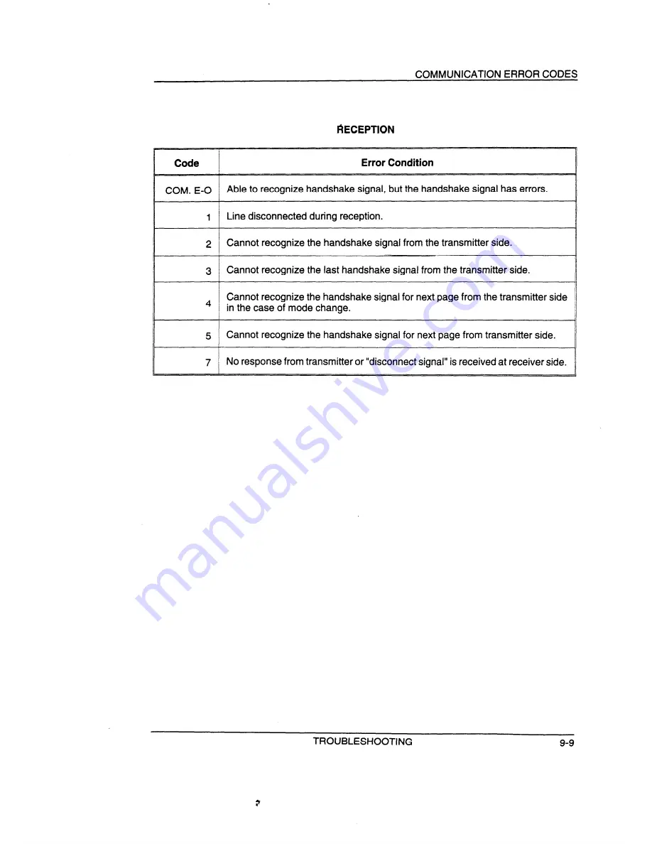 Sharp FO-225 Operation Manual Download Page 80