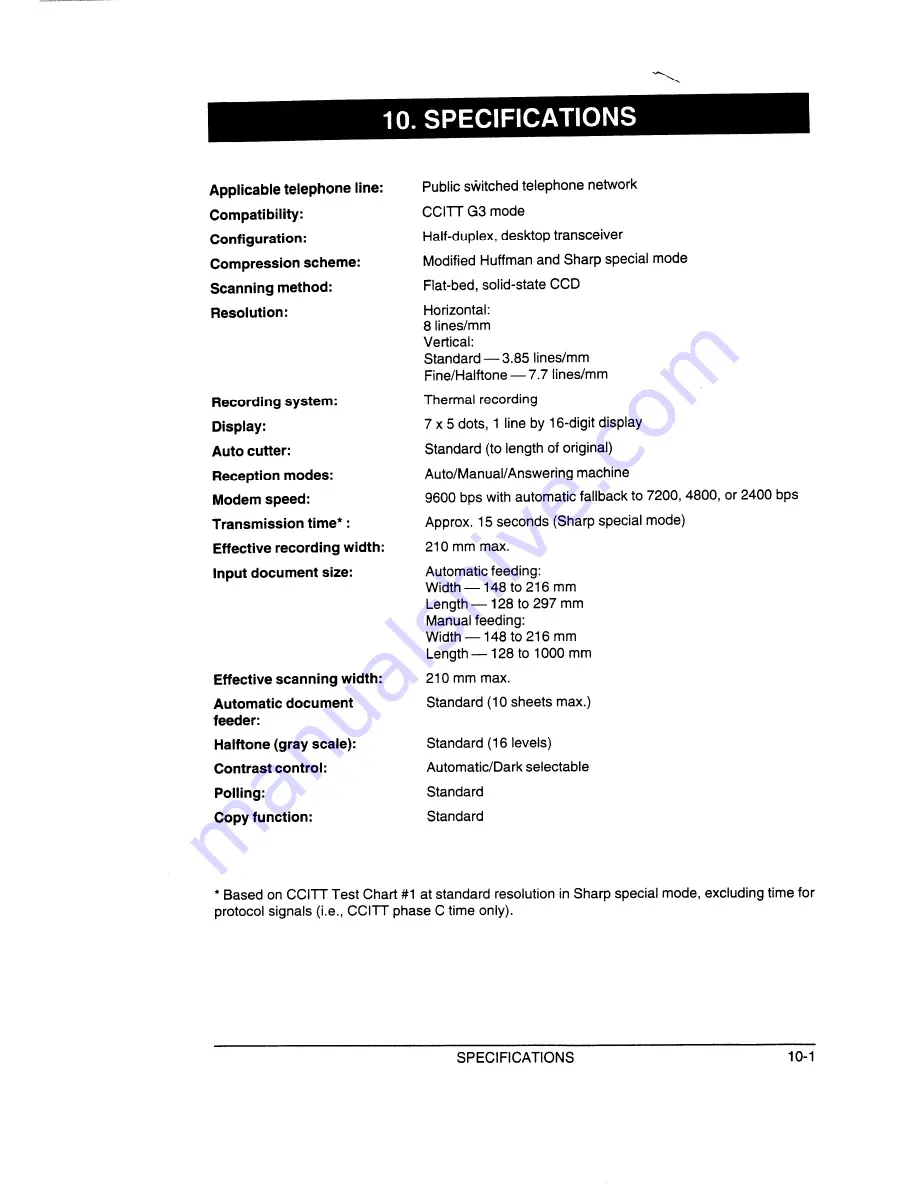 Sharp FO-225 Operation Manual Download Page 82