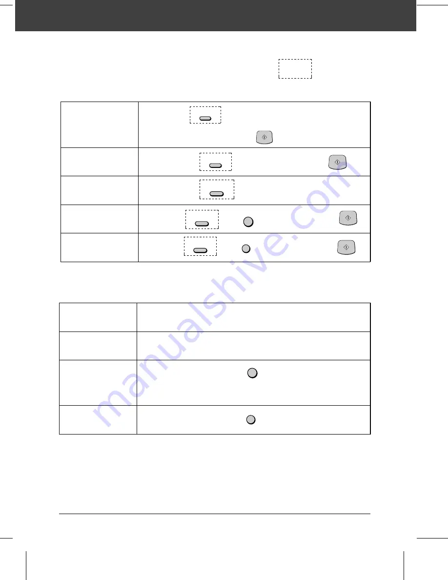 Sharp FO-2600 Operation Manual Download Page 3