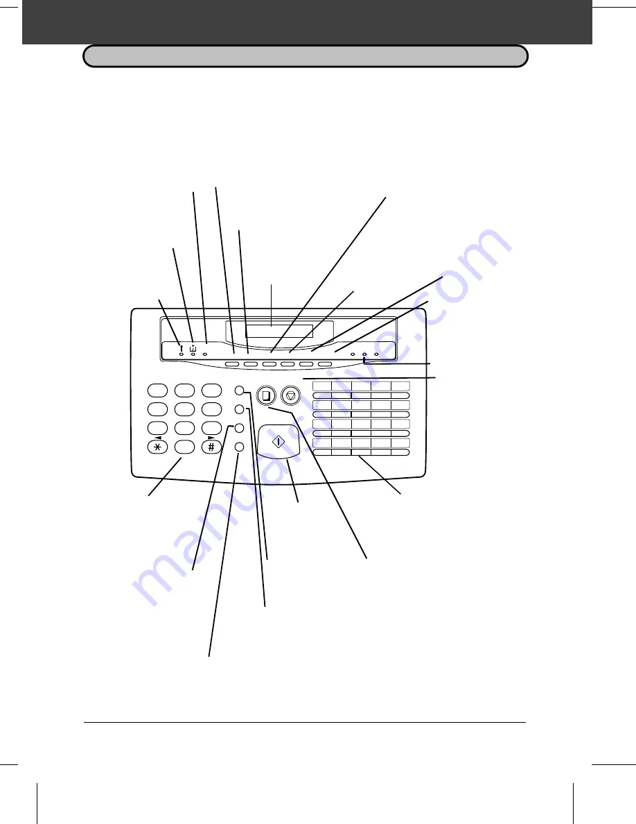 Sharp FO-2600 Operation Manual Download Page 21