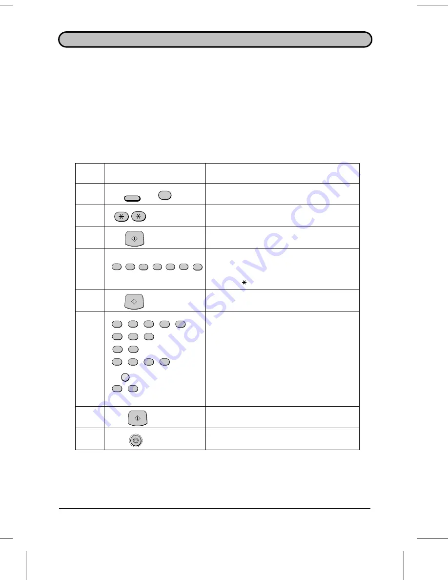 Sharp FO-2600 Operation Manual Download Page 22