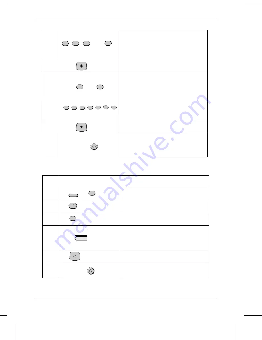 Sharp FO-2600 Operation Manual Download Page 29