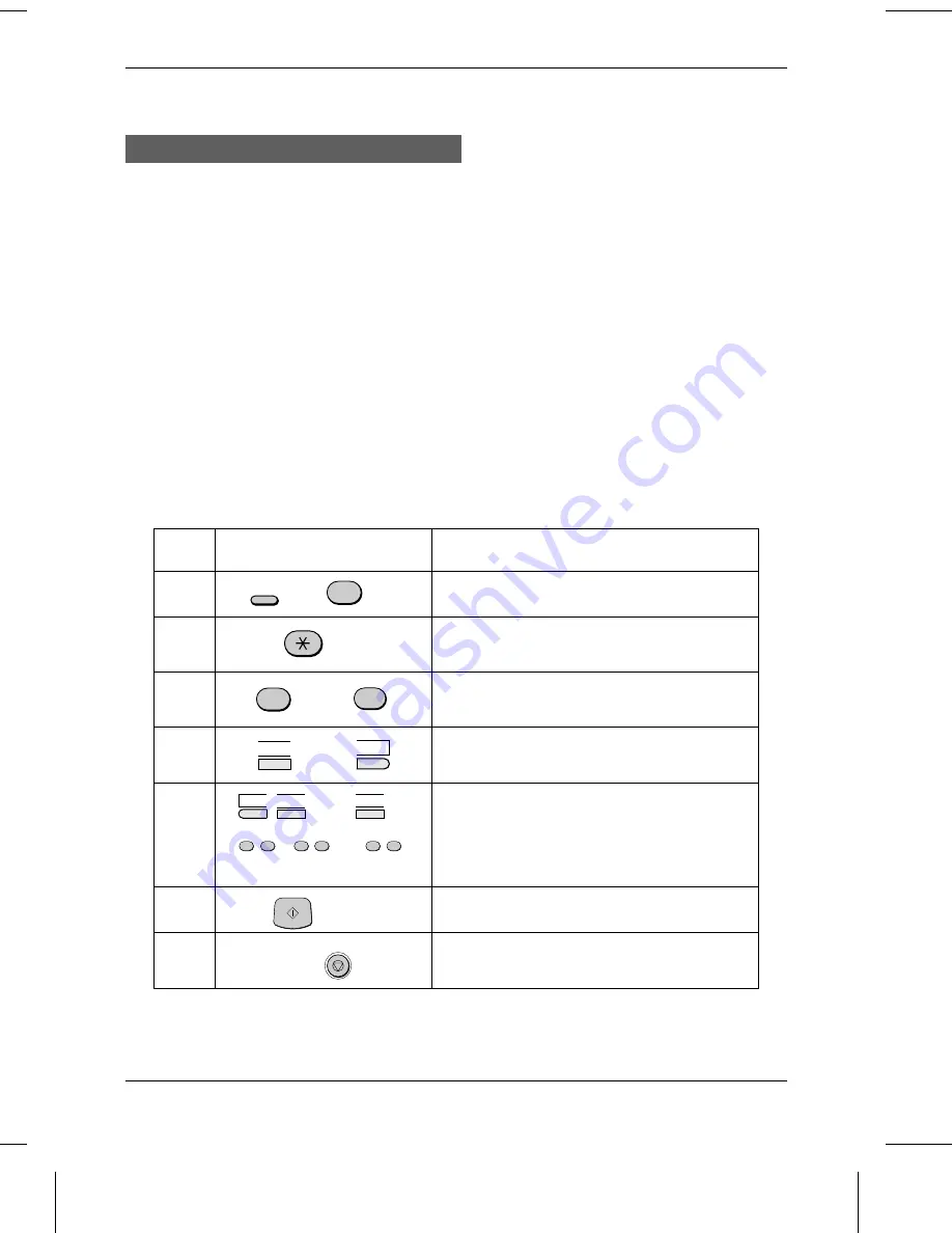 Sharp FO-2600 Operation Manual Download Page 31