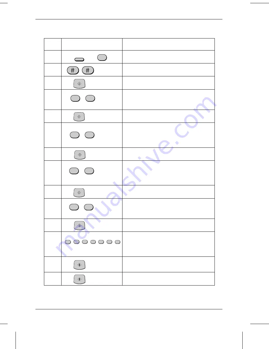 Sharp FO-2600 Operation Manual Download Page 69