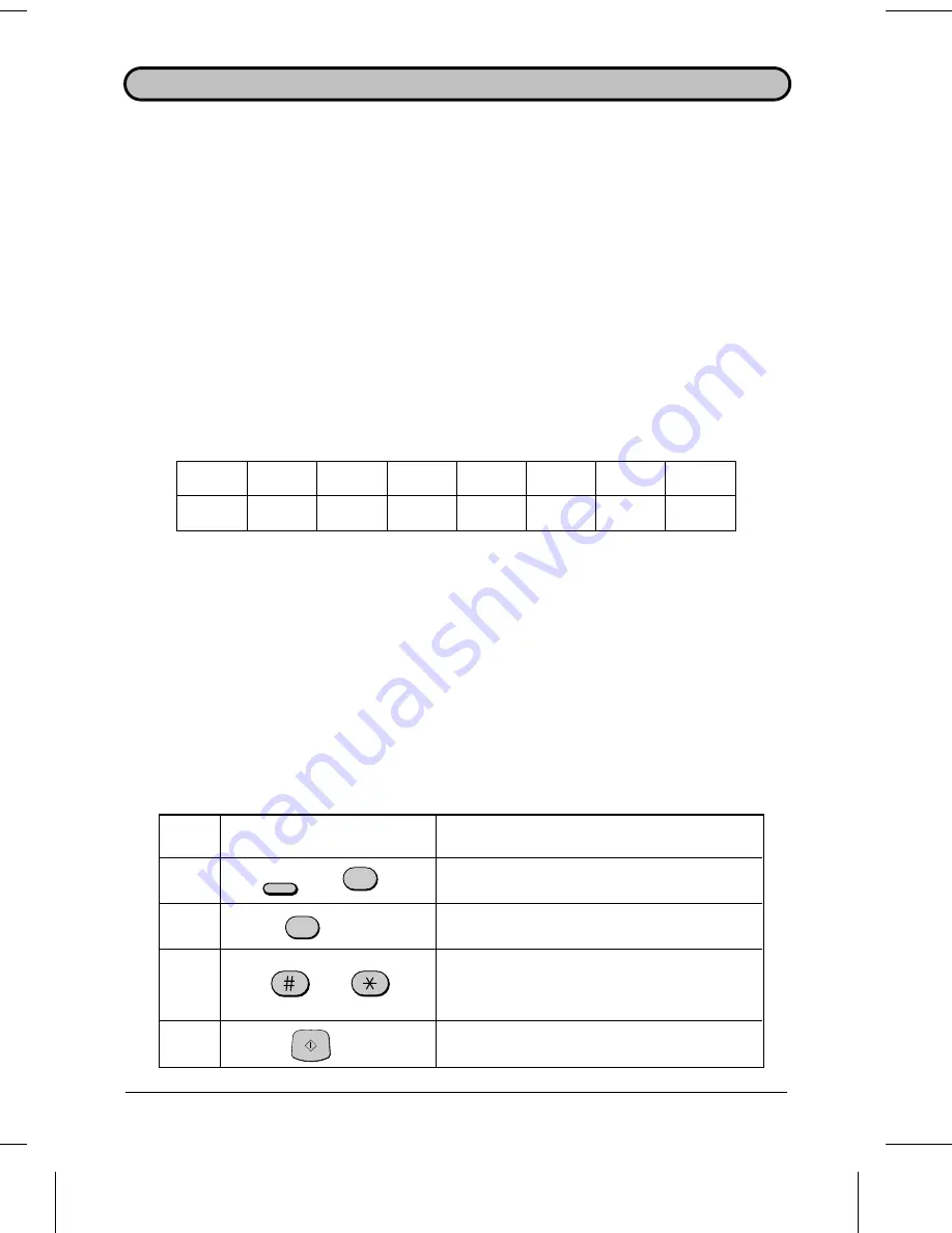 Sharp FO-2600 Operation Manual Download Page 71