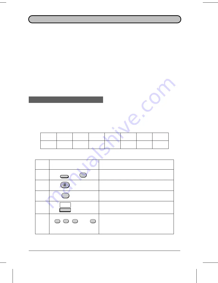 Sharp FO-2600 Operation Manual Download Page 74