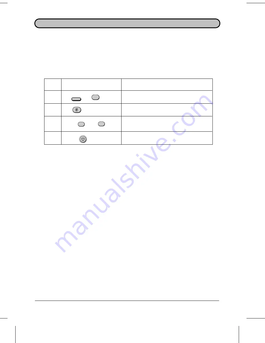 Sharp FO-2600 Operation Manual Download Page 80