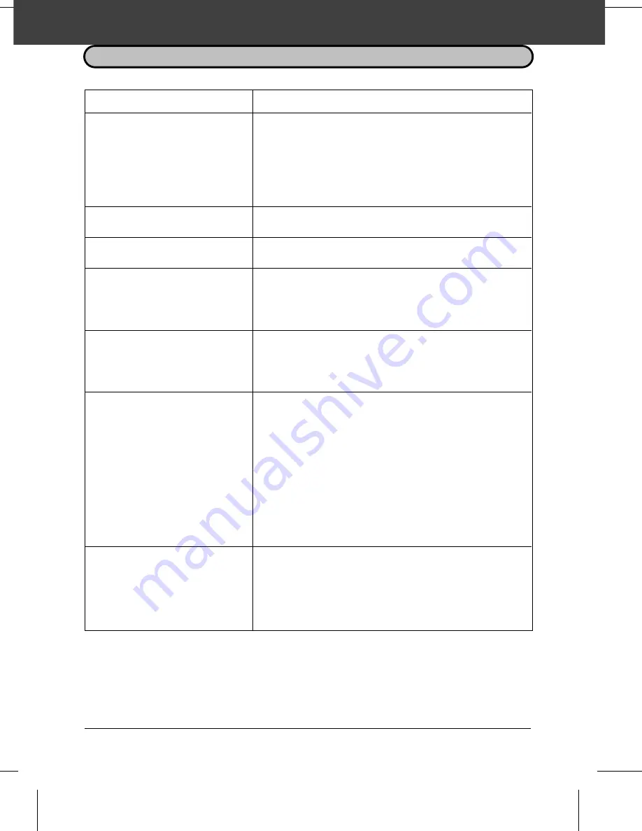 Sharp FO-2600 Operation Manual Download Page 93