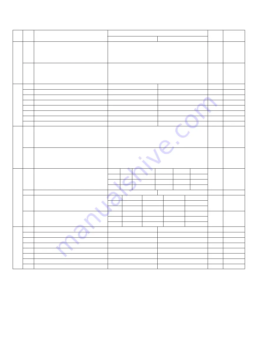 Sharp FO-2970M Service Manual Download Page 14