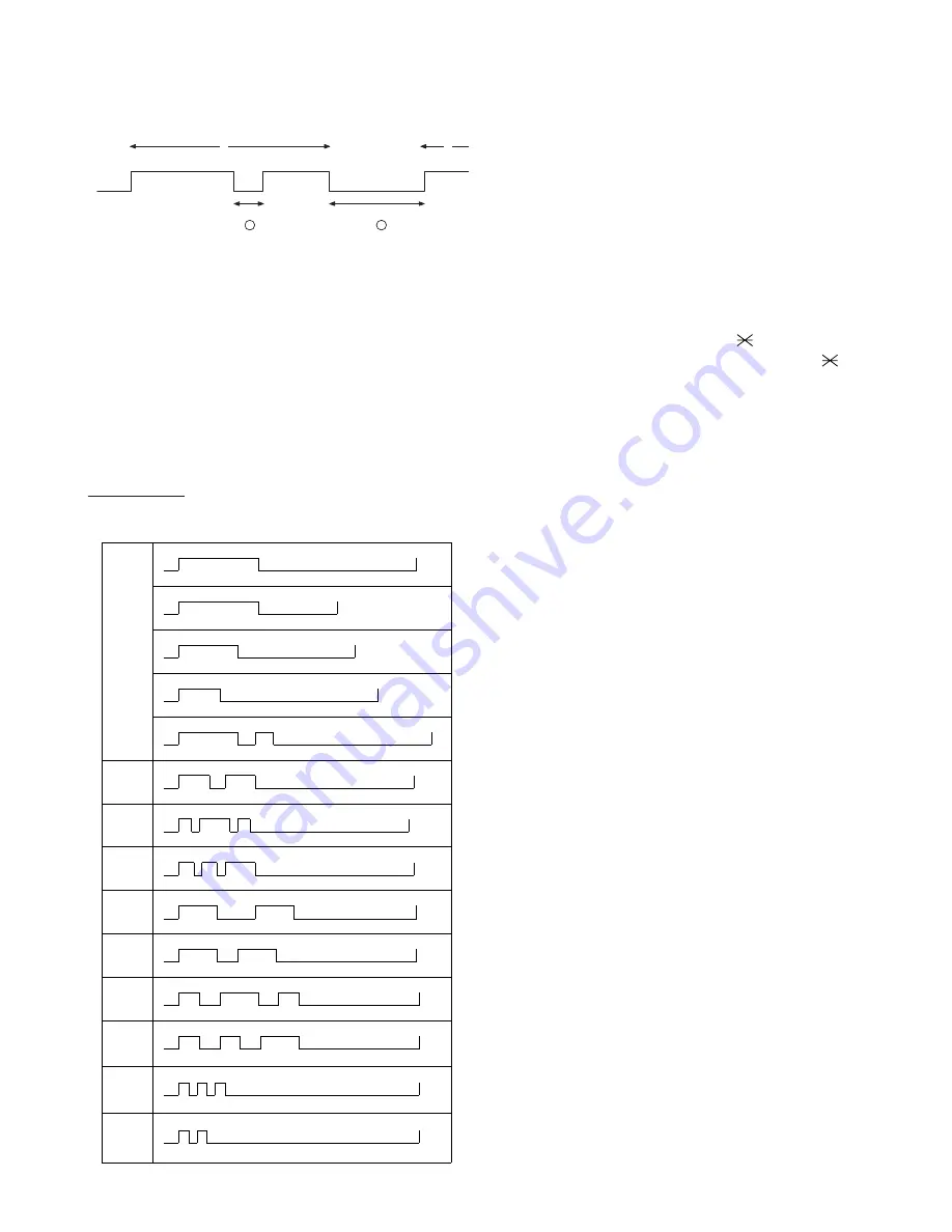 Sharp FO-2970M Service Manual Download Page 27