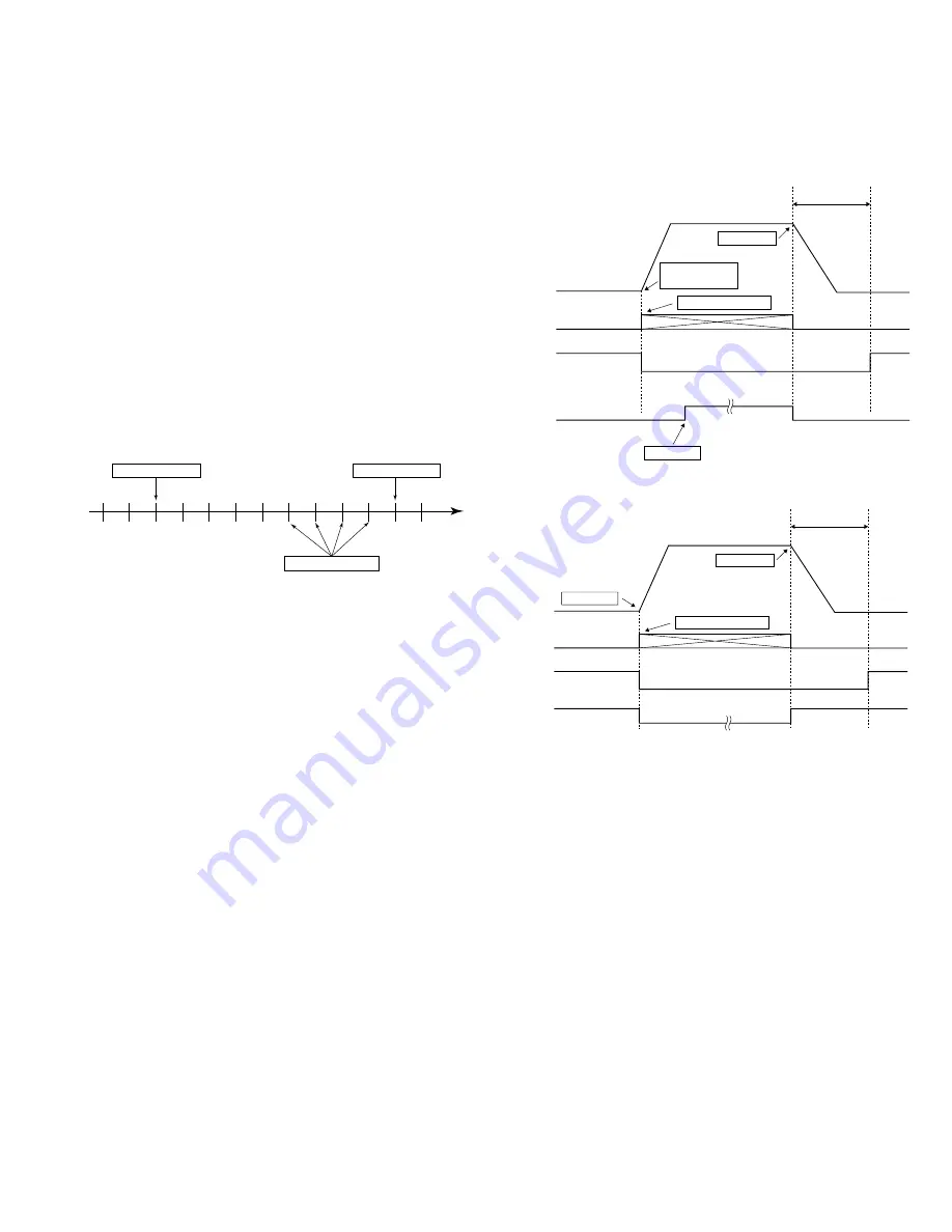 Sharp FO-2970M Service Manual Download Page 51