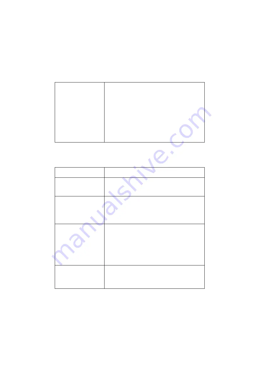 Sharp FO-3150 Operation Manual Download Page 336