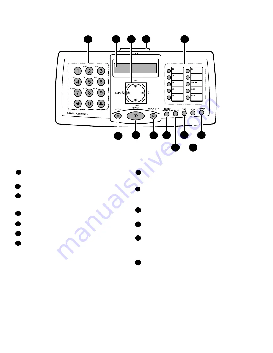 Sharp FO-3150 Service Manual Download Page 4