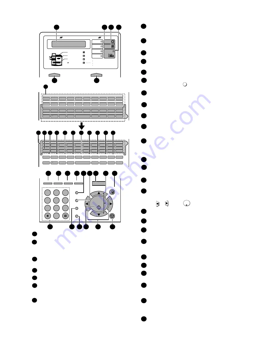 Sharp FO-4450 Скачать руководство пользователя страница 5