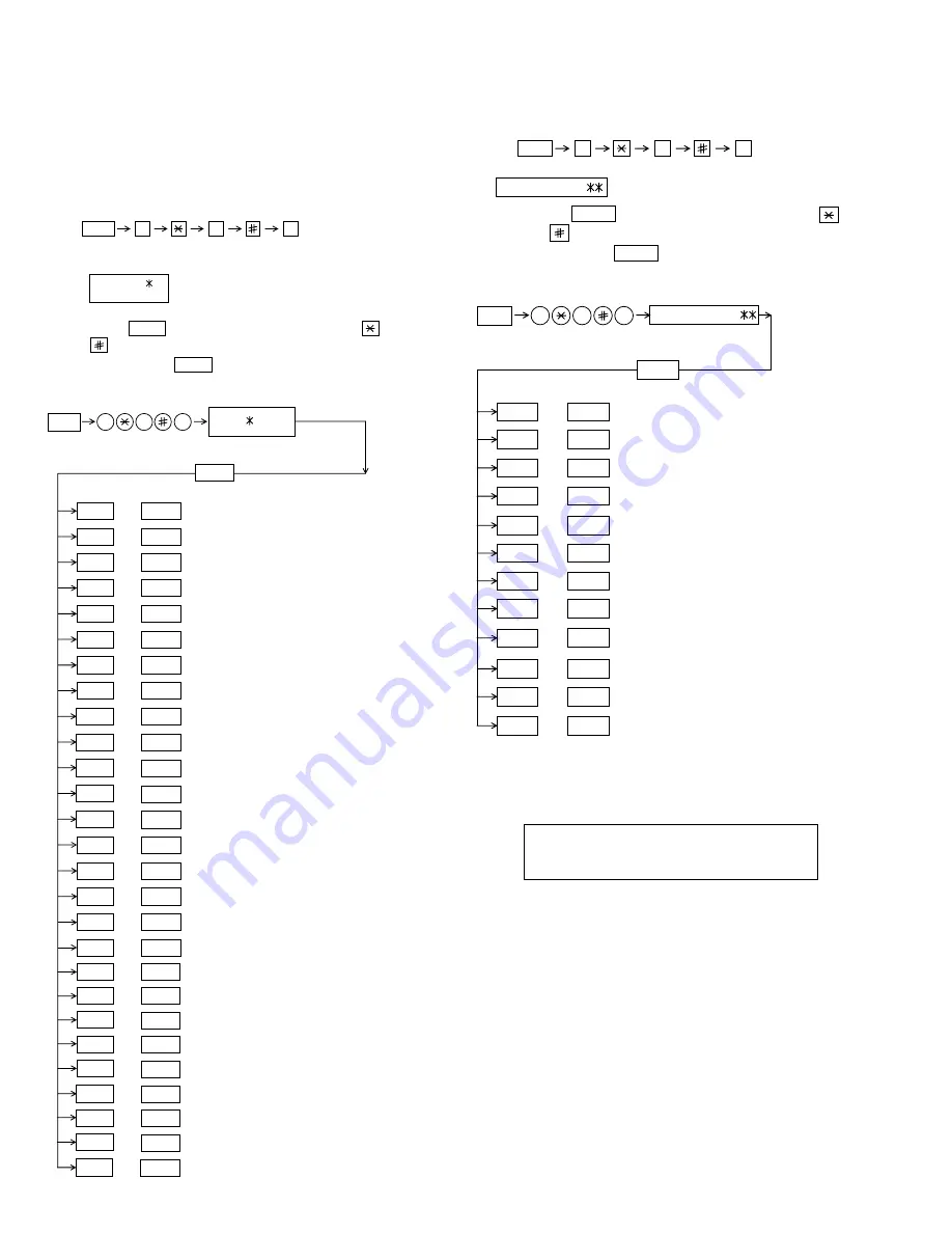 Sharp FO-4450 Скачать руководство пользователя страница 16