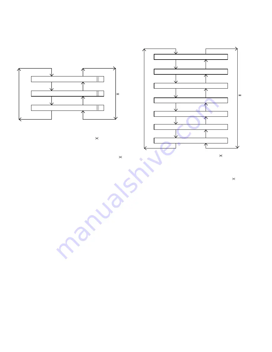 Sharp FO-4450 Service Manual Download Page 22