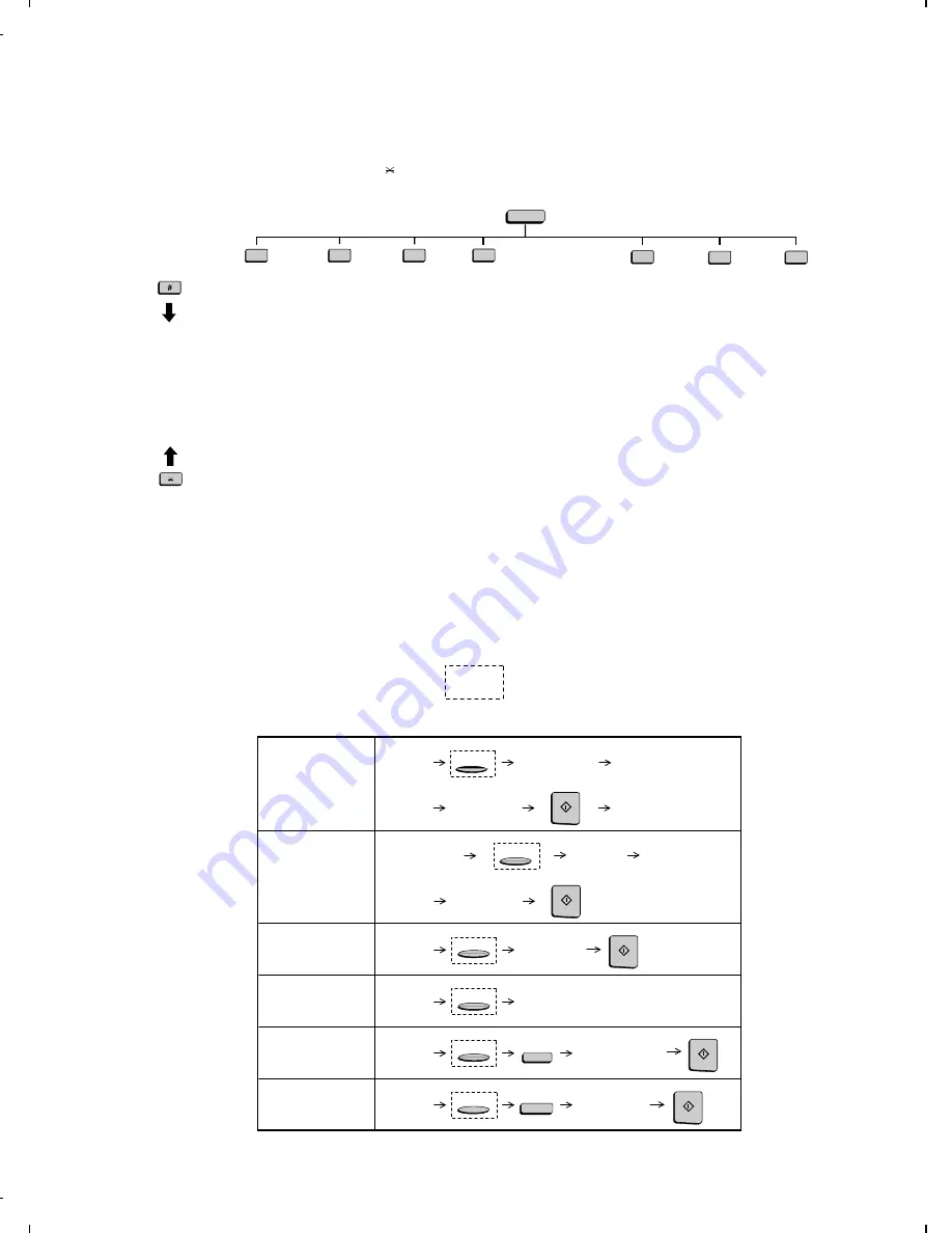 Sharp FO-4500 Service Manual Download Page 15