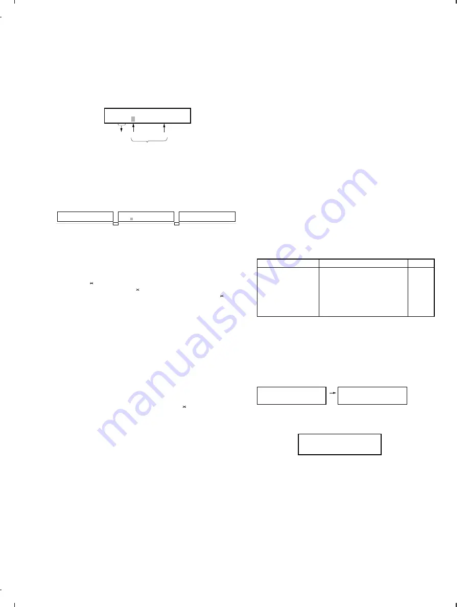 Sharp FO-4500 Service Manual Download Page 19