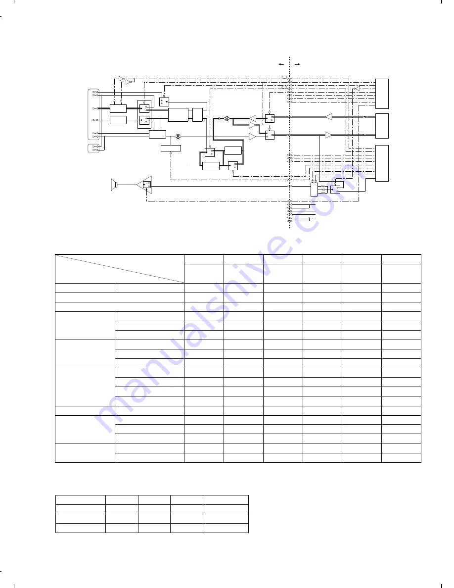 Sharp FO-4500 Service Manual Download Page 111