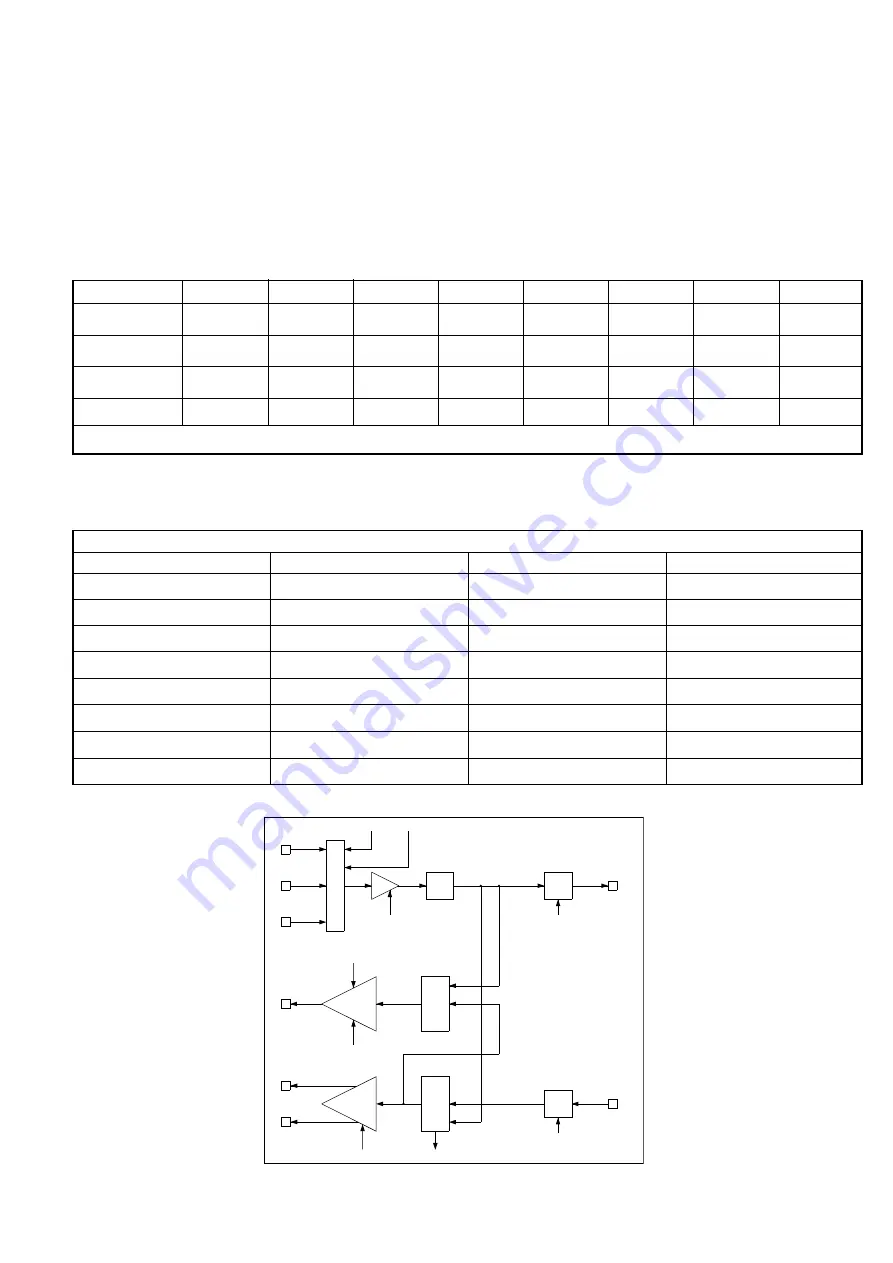 Sharp FO-51 Service Manual Download Page 53