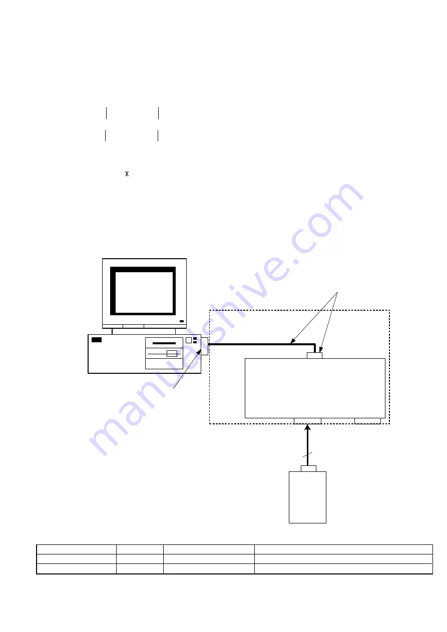 Sharp FO-51 Service Manual Download Page 79