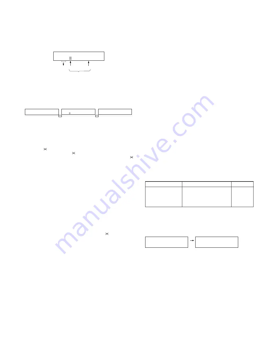 Sharp FO-5700 Service Manual Download Page 7