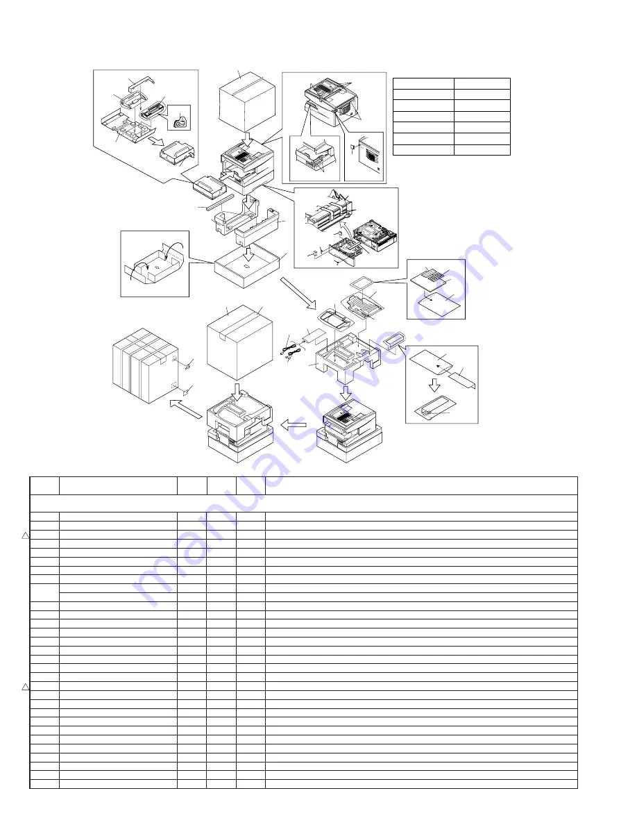 Sharp FO-5700 Service Manual Download Page 120