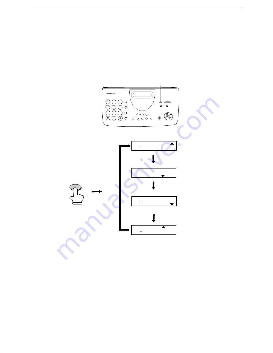 Sharp FO-730 Operation Manual Download Page 34