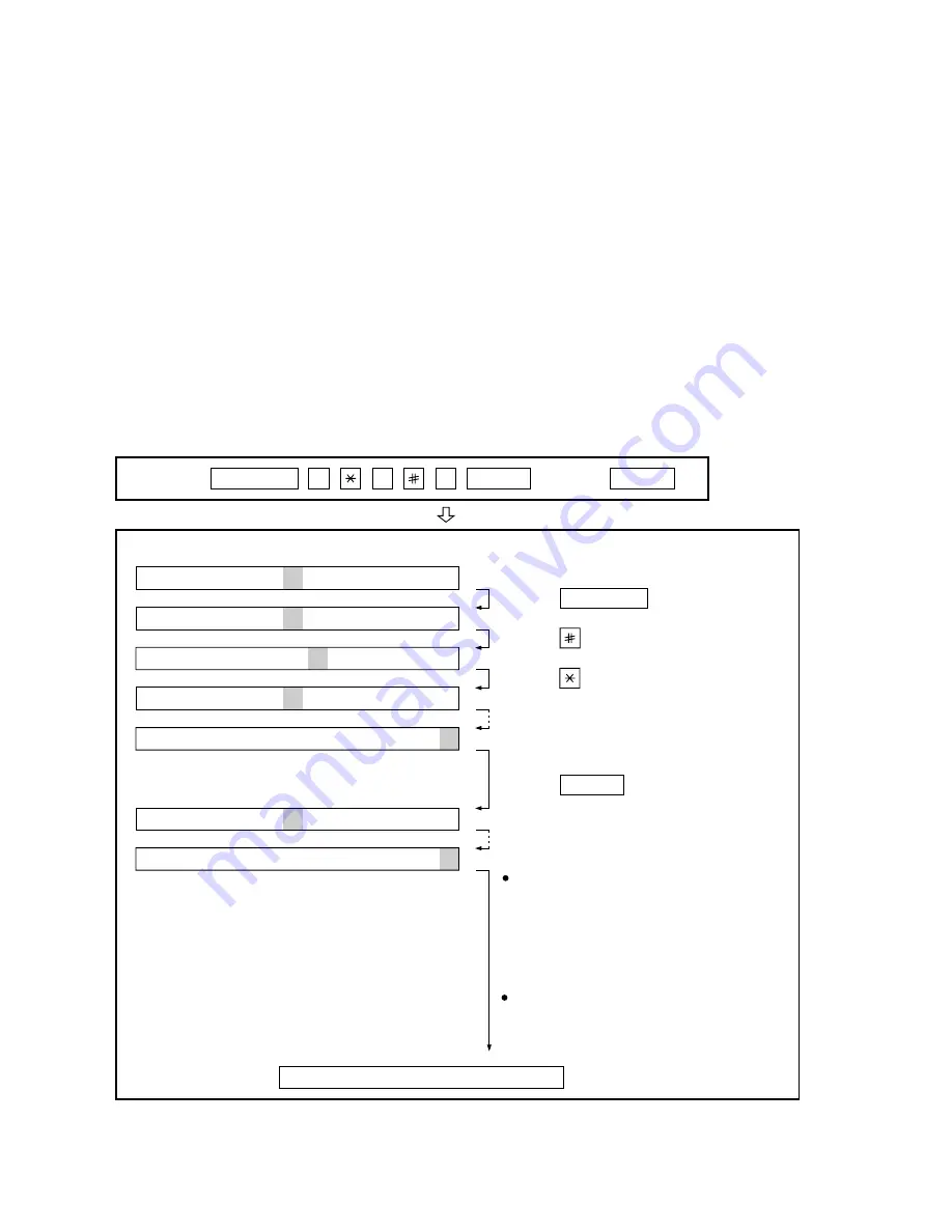 Sharp FO-730 Service Manual Download Page 16