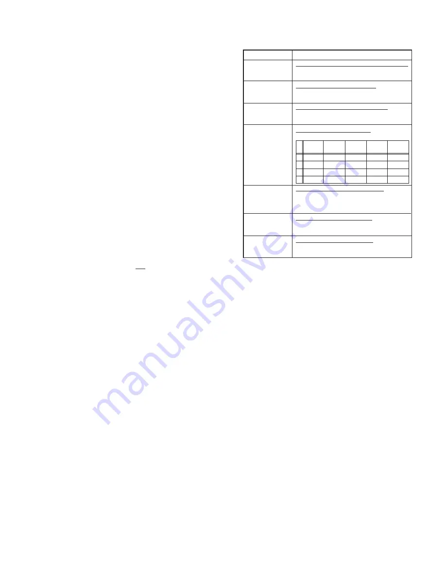 Sharp FO-730 Service Manual Download Page 55