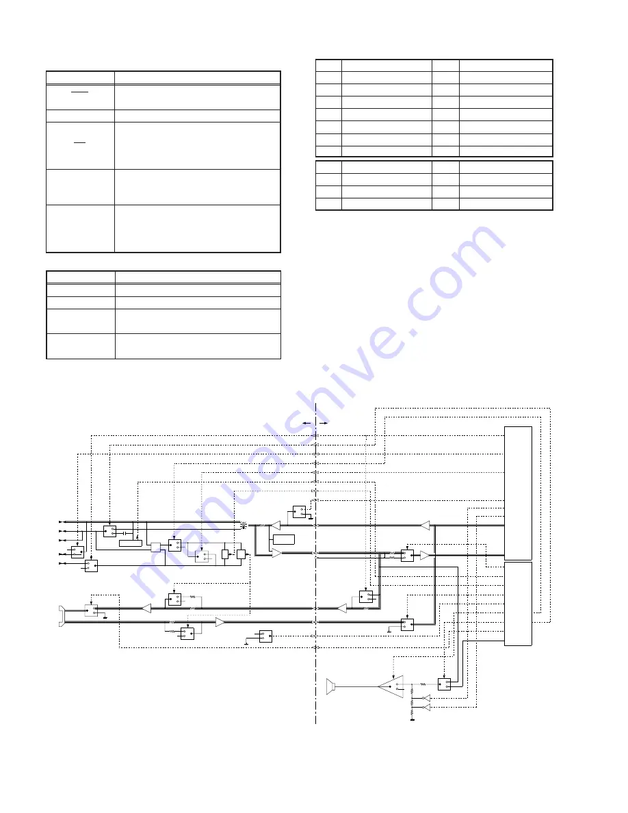 Sharp FO-730 Service Manual Download Page 56