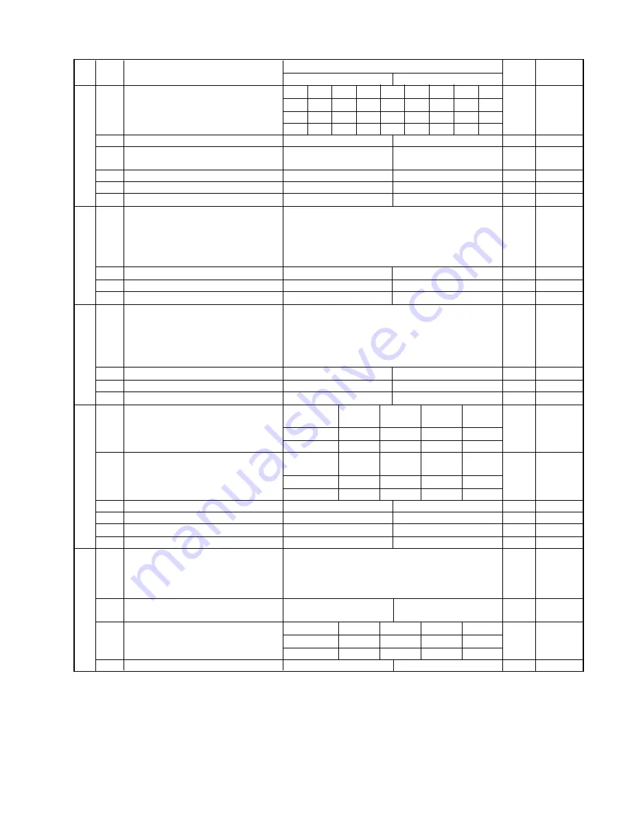 Sharp FO-77 Service Manual Download Page 19