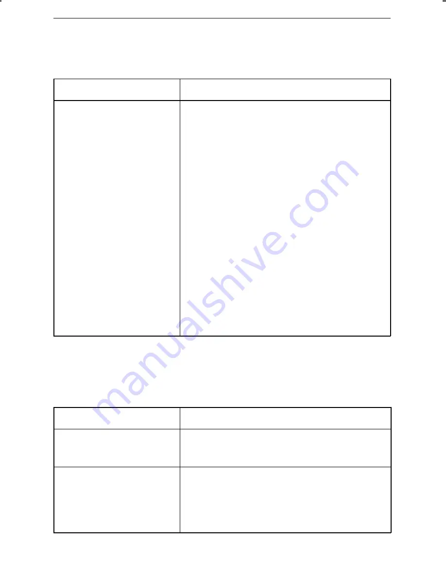 Sharp FO-785 Operation Manual Download Page 109