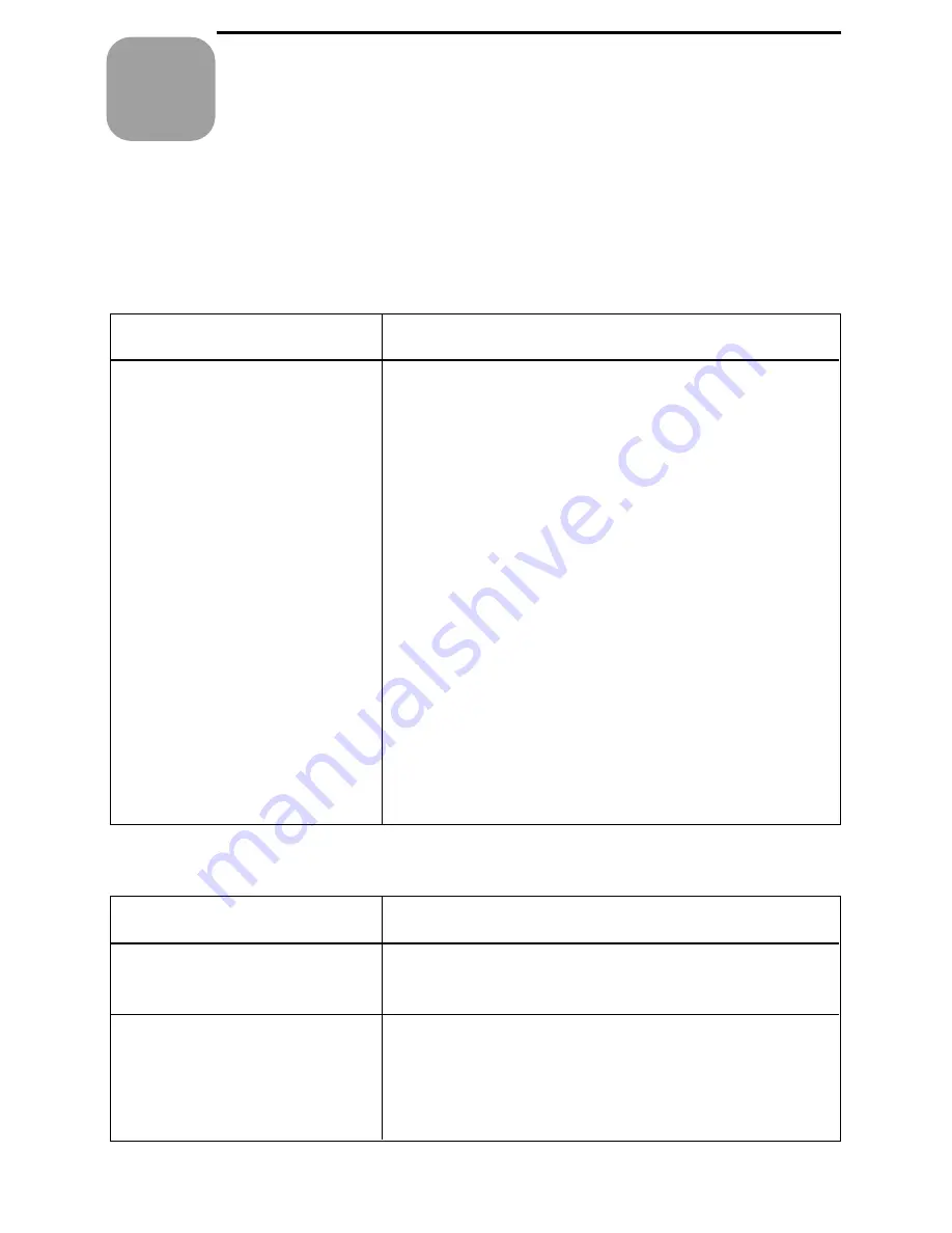 Sharp FO-880 Operation Manual Download Page 134