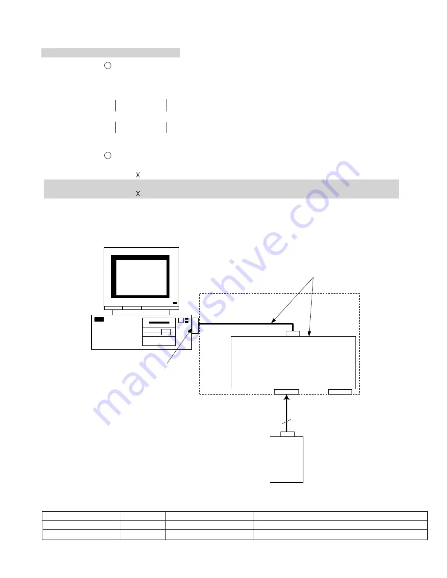 Sharp FO-B1600 Service Manual Download Page 107