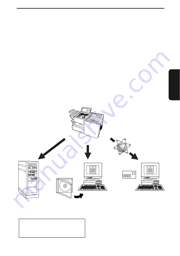 Sharp FO DC535 - B/W Laser - Fax Network Manual Download Page 79