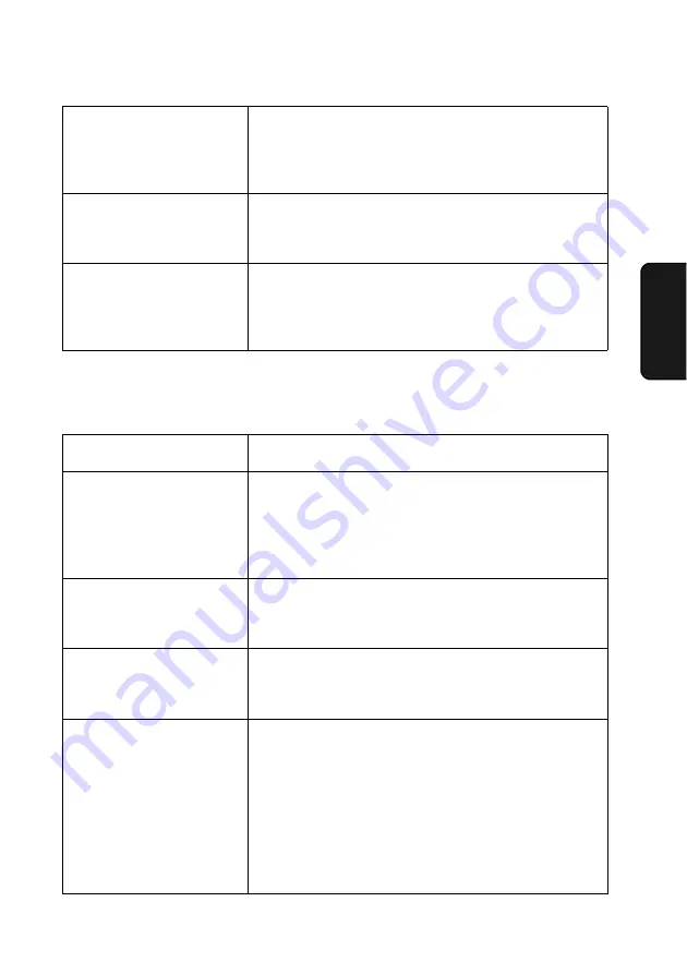 Sharp FO DC535 - B/W Laser - Fax Network Manual Download Page 225