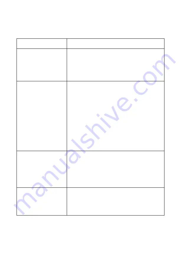 Sharp FO DC535 - B/W Laser - Fax Network Manual Download Page 228